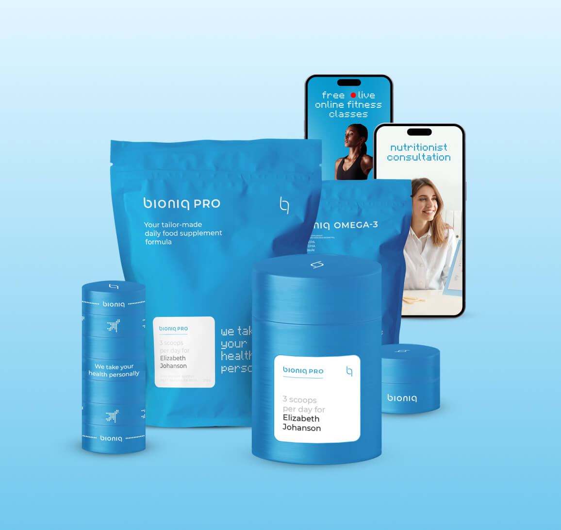Bioniq PRO Package